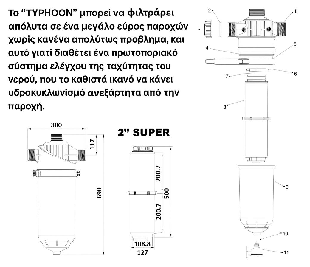 Φίλτρο Δίσκων Palaplast Typhoon SSS 2S Super – Διαστάσεις Φίλτρο δίσκων Palaplast Typhoon SSS 2S Super 2"x2" 120 Mesh – διαστάσεις και τεχνικά χαρακτηριστικά